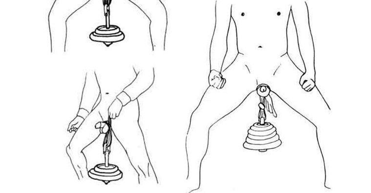 Hanging weights to enlarge penis